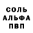 MDMA молли Shahlo Khodieva